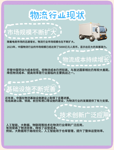 行业现状深度调查在线中文字幕第一页HD