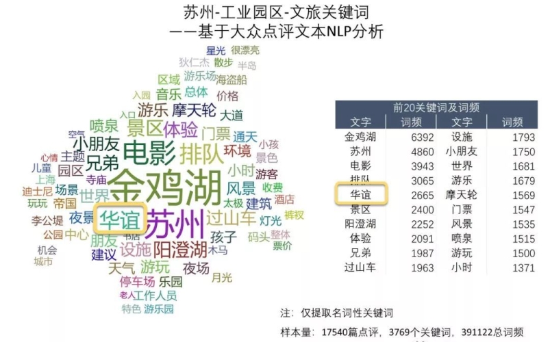 亚洲与欧美影视产业深度对比，制作模式、市场特征与文化差异分析