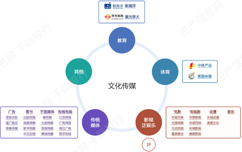 亚洲与欧美影视产业深度对比，制作模式、市场特征与文化差异分析