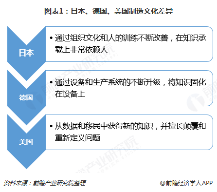 亚洲与欧美影视产业深度对比，制作模式、市场特征与文化差异分析