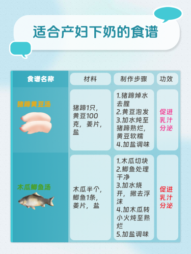 母乳喂养全指南，从初乳到离乳的科学喂养方案三级母乳一区,二区电影