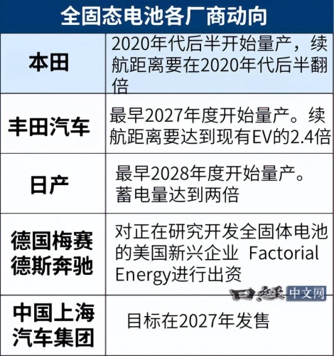 亚洲与欧洲汽车市场对比，国产品牌与日产车型的综合分析亚洲欧洲国产日产综合综合一久久婷 又能这里是