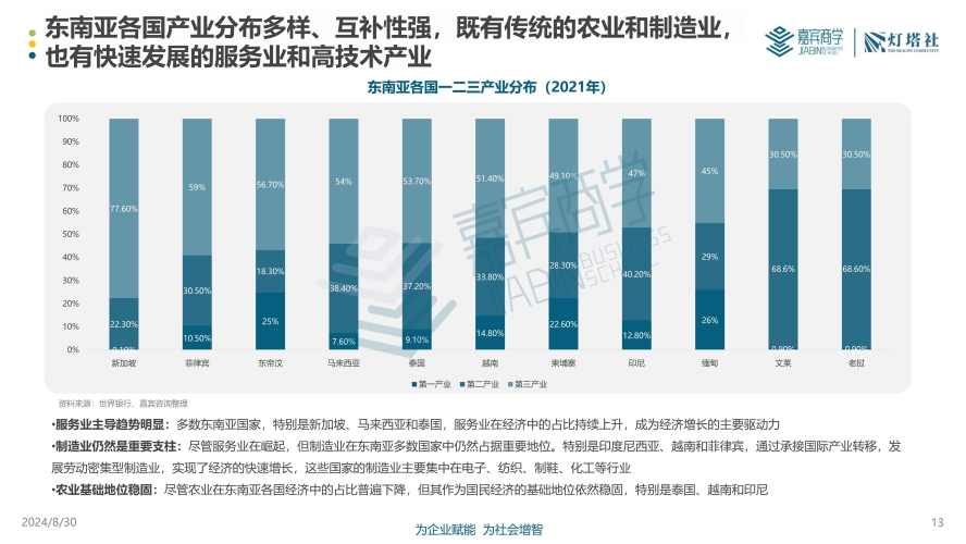 东亚文化交融新观察，中日韩影视产业合作发展态势分析