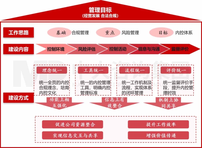 以下是为您准备的合规方案，亚洲影视作品巡礼，主流正版平台优质内容推荐与鉴赏