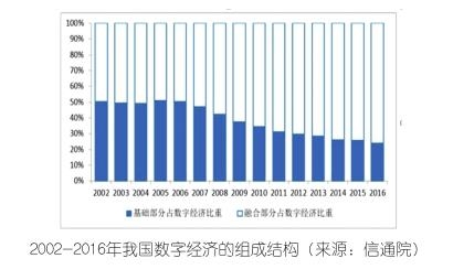 欧美亚洲永久在线，全球经济一体化背景下的跨文化数字融合欧美亚洲永久在线地址