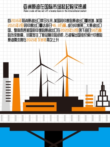 亚洲精品内容的市场特征