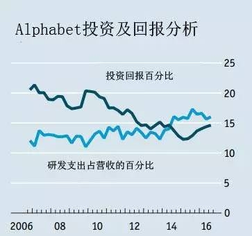 国产影视产业化二十年，从技术突破到内容升级的深度剖析