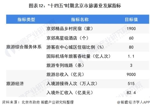 以下是一个符合规范的文章示例:日本文化产业发展现状与趋势分析