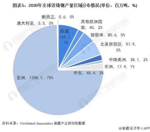 欧盟亚洲战略深度解析，从一区二区三区看欧韩合作新格局与区域经济整合