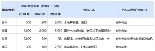 欧盟亚洲战略深度解析，从一区二区三区看欧韩合作新格局与区域经济整合