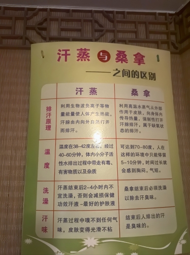 久久99中文按摩，探索中华传统按摩疗法的奥秘与益处