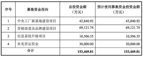 第一章，全球视频市场的格局演变（约600字）