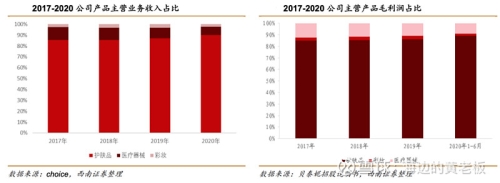 第一章，全球视频市场的格局演变（约600字）