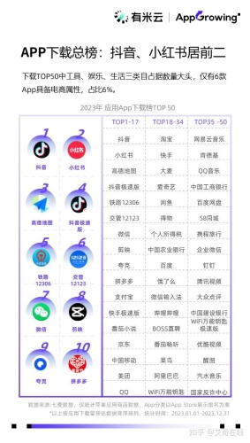 中文在线文学平台发展现状与精品内容创作趋势分析（2023行业洞察）