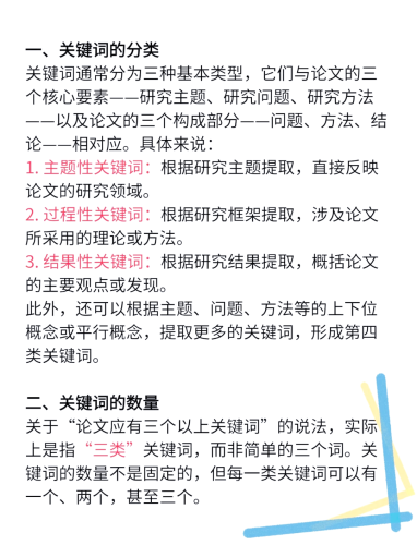 （28字，含核心关键词）