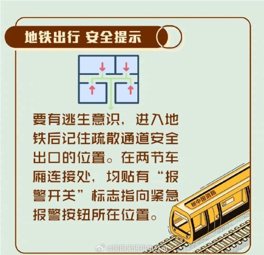 注意事项