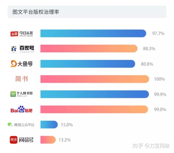 亚洲中文字幕影视产业发展报告，解码在线市场的爆发式增长与版权治理挑战
