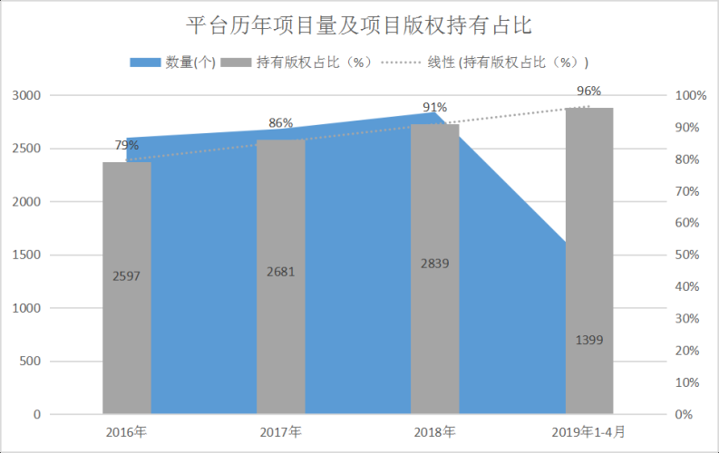 亚洲中文字幕影视产业发展报告，解码在线市场的爆发式增长与版权治理挑战