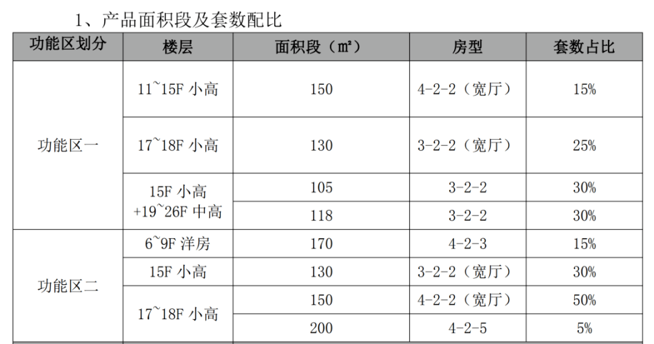 亚洲影视文化探索，在线平台的多元区域划分及其影响在线精品亚洲一区二区0