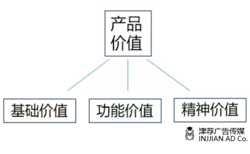 揭秘99线精品市场，下沉消费升级背后的万亿商机