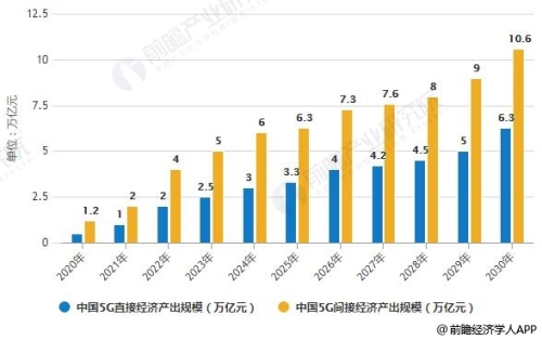 -建议，亚洲成人影片产业观察，精品内容市场发展与行业趋势分析