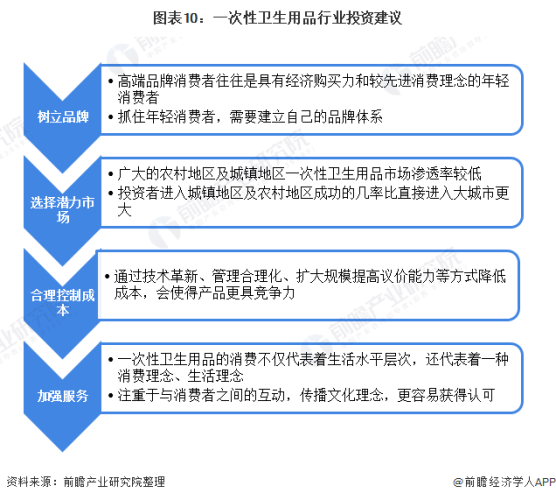 -建议，亚洲成人影片产业观察，精品内容市场发展与行业趋势分析