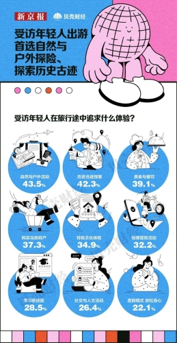 现象观察，互联网内容消费的新趋势
