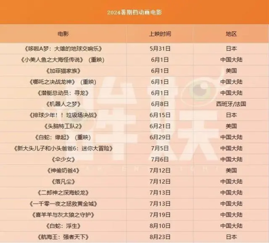 2024最新日本夜间免费电影中文字幕全指南｜合法资源+隐藏片单大公开