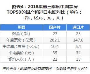 亚洲VS欧美VS国产，综合对比分析
