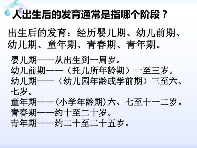 黑人群体，性健康与性资源的新探索