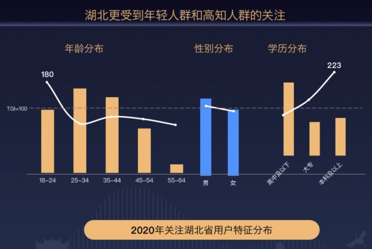百度搜索热门文章，2021无码精品不卡视频推荐