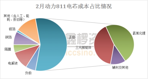 亚洲欧美VS国产新闻资讯