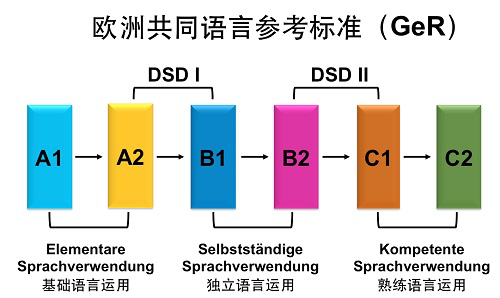韩国、欧美、亚洲与日本，多元文化交汇的新时代亚韩欧美大v