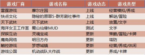 国产成人精品网站全新上线，二区三区深度解析