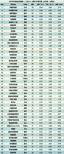 69堂在线观看线无码视频，引领潮流，探索无限可能69堂微视频