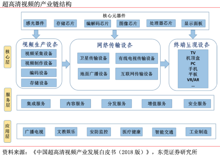 性视频一区深度解析，探索不同区别的新闻资讯