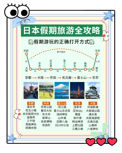 亚洲日本欧洲精品旅游攻略