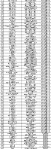 亚洲综合二区新闻资讯