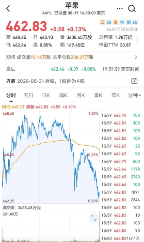 国产AⅤ精品福利，一区、二区、三区全面上线