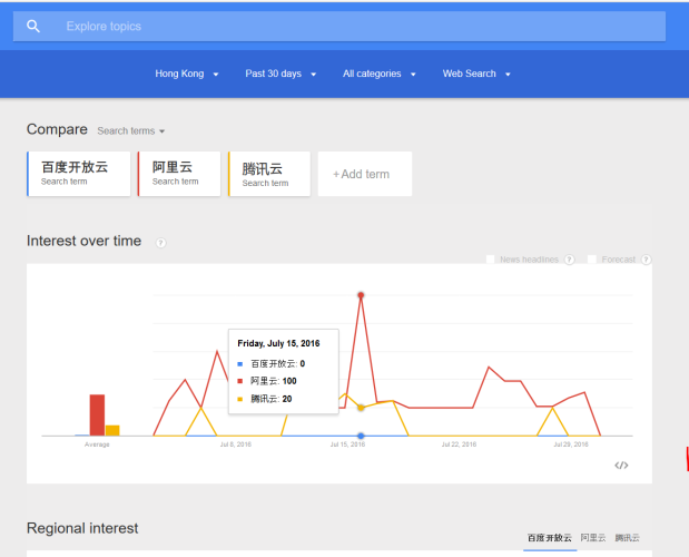 百度搜索热门文章标题，关于久久中文字幕人妻熟av女的新闻资讯