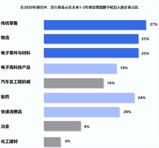 欧美在线，揭秘数字时代的性交易新趋势欧美在线有码国产91